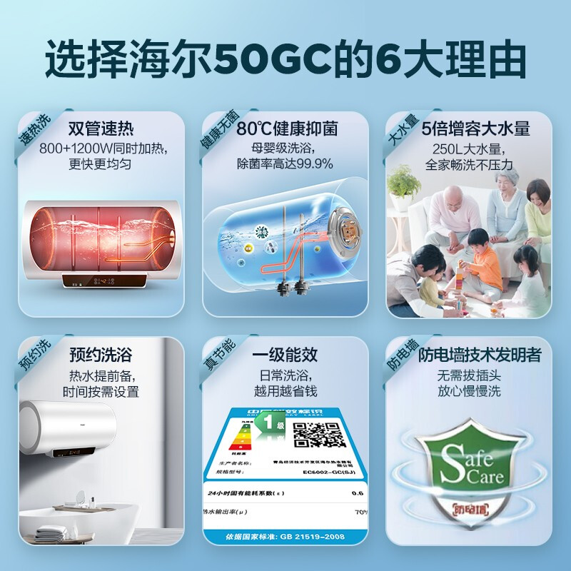 海爾（Haier）安心浴50升家用儲(chǔ)水式電熱水器雙管速熱大功率5倍大水量一級能效健康滅菌專利防電墻EC5001-GC