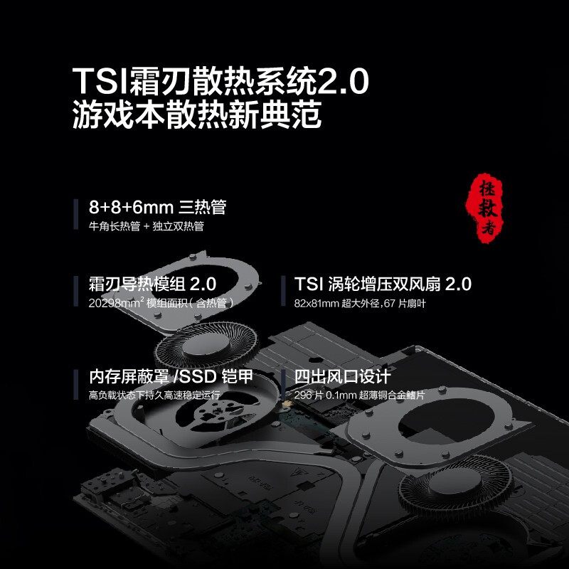 联想(Lenovo)拯救者R7000 15.6英寸游戏笔记本电脑(R7-4800H 16G 512G SSD GTX1650 100%sRGB)幻影黑