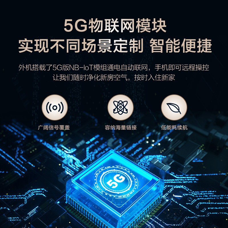 海尔（Haier）中央空调一拖六家用中央空调5G物联网三菱压缩机7匹包含安装6年保修RFC180MXSAVA(G)