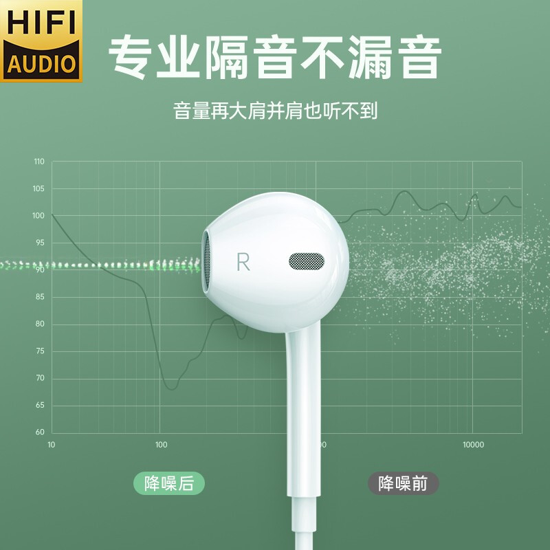 高瑟（Gusoll） 华为耳机有线type-c耳机入耳式适用华为p30pro/p40pro/小米11 华为Type-c接口耳机&音频认证【扁口】 华为系统推荐