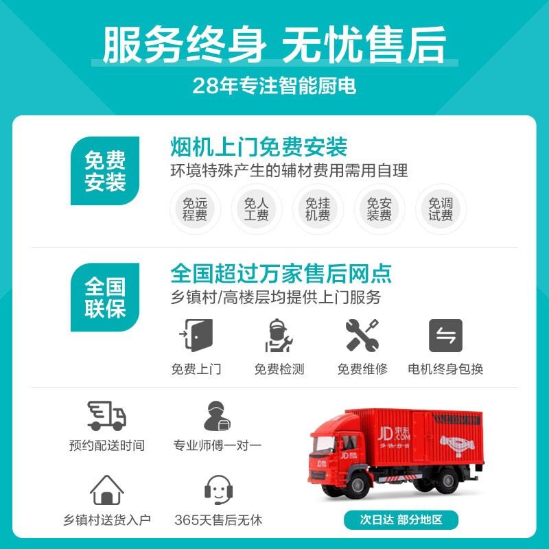 森太（SETIR） B560QG抽油烟机侧吸式脱排自动清洗吸油烟机大吸力家用抽烟机 二代体感 自动洗