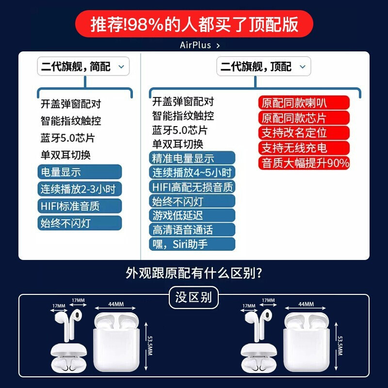 %title插图%num 【华强北二代顶配版】果坊Air无线蓝牙耳机适用苹果12/11华为小米oppo荣耀vivo手机双耳 二代1:1【改名定位+入耳检测+秒弹窗+无线充电】