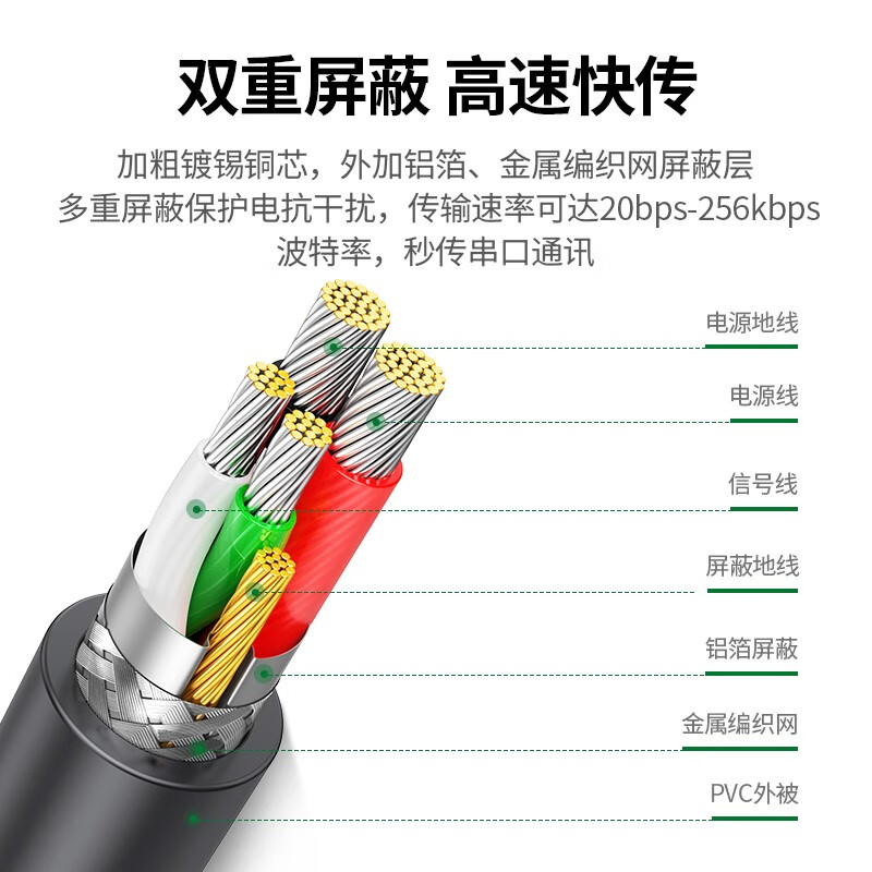 绿联（UGREEN）USB转RS232串口转接线 DB9针公头口连接线转换器 支持考勤机收银机标签打印机com口 1米 30989