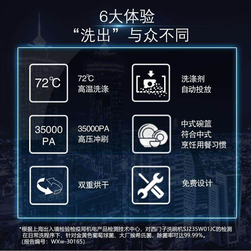 西門子(SIEMENS) 12套大容量 除菌家用洗碗機獨立式嵌入式 5D噴淋 雙重烘干 SJ235W01JC (白色)