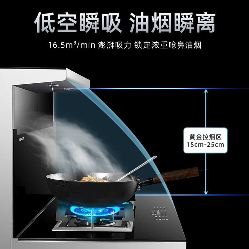 真实点评一下森歌Q8Z集成灶一体机口碑如何，内幕分析评测！怎么样？质量好不好？