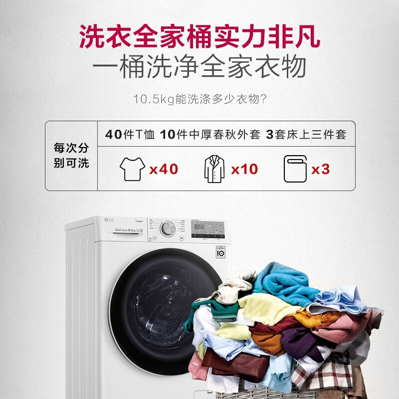 客观剖析LGFLX10N4W能入手吗，老实人吐露实情怎么样？性价比高吗？