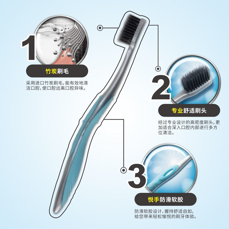 云南白药牙刷 竹炭软毛深层清洁 清新口气 竹炭清新牙刷