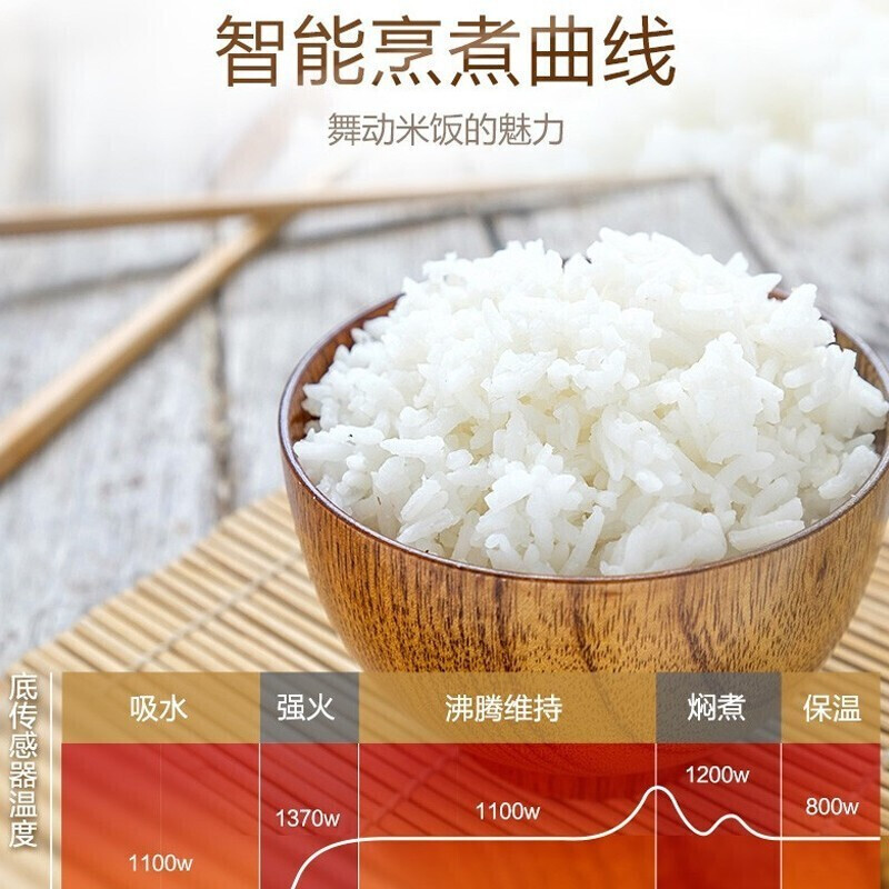 松下电饭煲4升IH变频电磁加热多功能电饭锅家用智能备长炭内胆松下电饭锅大容量 SR-HG151   4L