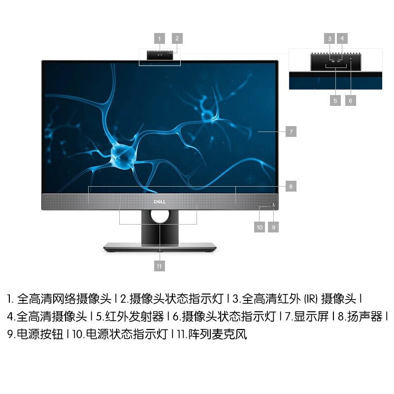 戴尔（DELL）OptiPlex 7780怎么样？质量如何？