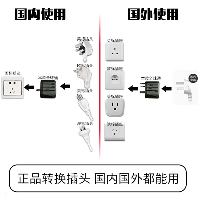 飛利浦轉(zhuǎn)換插頭全球通用英標(biāo)日本插頭轉(zhuǎn)換器出國歐標(biāo)港版萬能插座 全球通用（炫黑） 轉(zhuǎn)換插頭