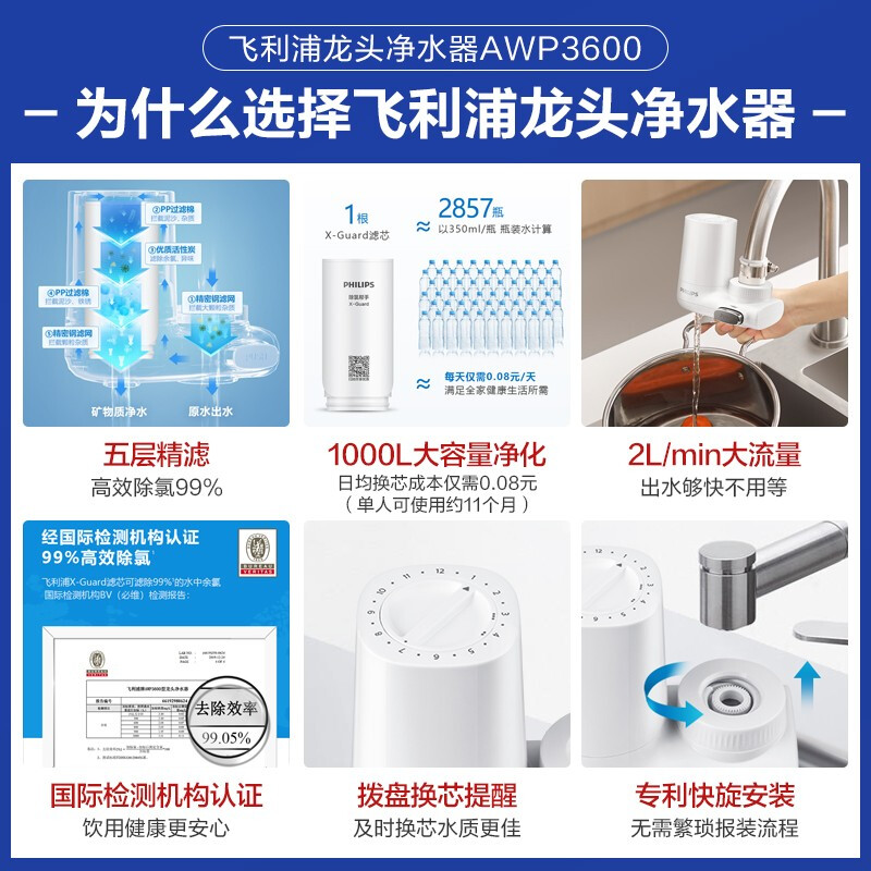 飞利浦（PHILIPS）水龙头净水器家用水龙头过滤器 厨房自来水过滤器净水机 AWP3600一机三芯套装