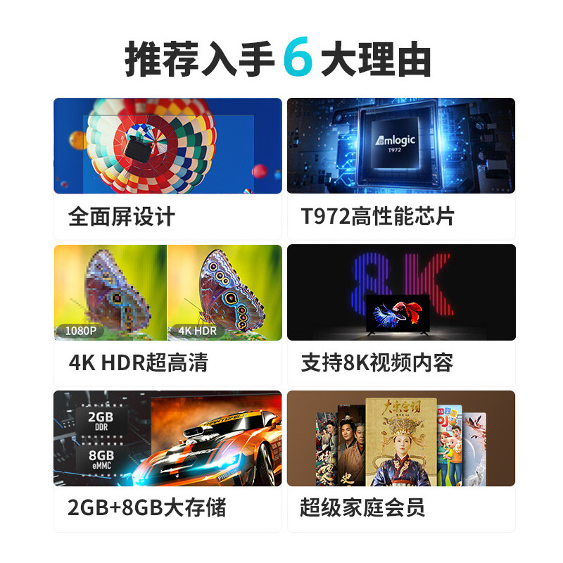 入手解密乐视（Letv）超级电视游戏电视 F55A 55英寸全面屏好用吗？说说怎么样呢？优缺点详细剖析评测