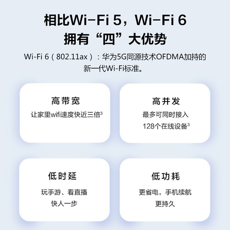 wifi6+華為路由器AX3000千兆家用5g雙頻穿墻王wifi信號放大器中繼器增強(qiáng)無線mesh組網(wǎng) TC7102白【AX3000高速wifi6路由器】