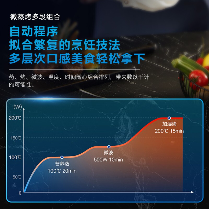 老板（Robam）蒸烤箱一體機(jī)嵌入式   家用多功能微波爐蒸箱烤箱三合一 41L容量5檔微波多段組合烹飪CQ979