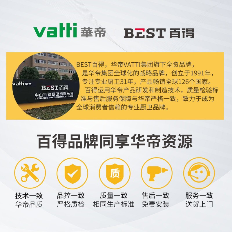 %title插图%num 【口碑评价】百得 CXW-220-E303C3适合家用吗?网友用后一月真实测评感受