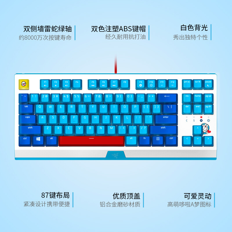 Razer雷蛇哆啦A梦50周年限定款游戏套装怎么样？使用评价好吗？