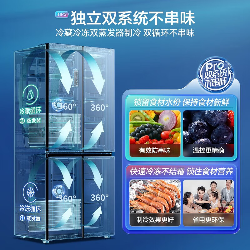 评价参考容声BCD-501WD18FP对开门电冰箱好不好用？性能怎样？客观评价评测感受！