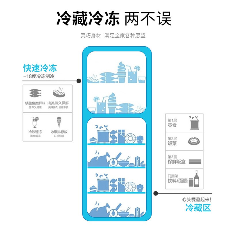 小鸭（LittleDuck）双门冰箱 家用小型两门电冰箱 制冷快噪音小空间容量大公寓租房小巧不占地方 BCD-86A156【上冷冻下冷藏 一级能效】