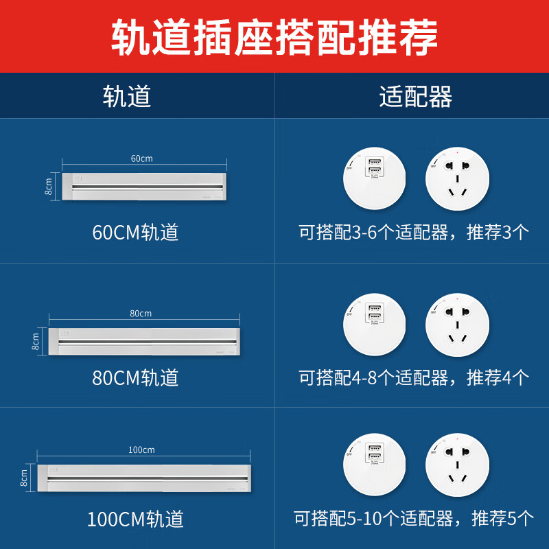 德力西DL-USB(CB)怎么样？质量好不好？