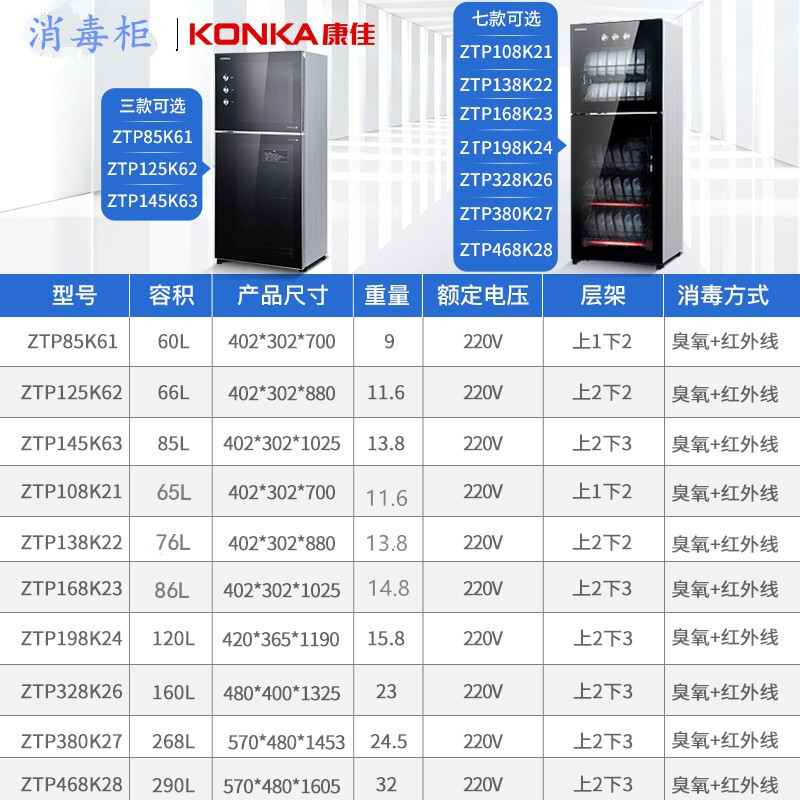 康佳(KONKA)商用消毒柜家用消毒碗柜立式臭氧杀菌红外线高温消毒65L双门ZTP108K21