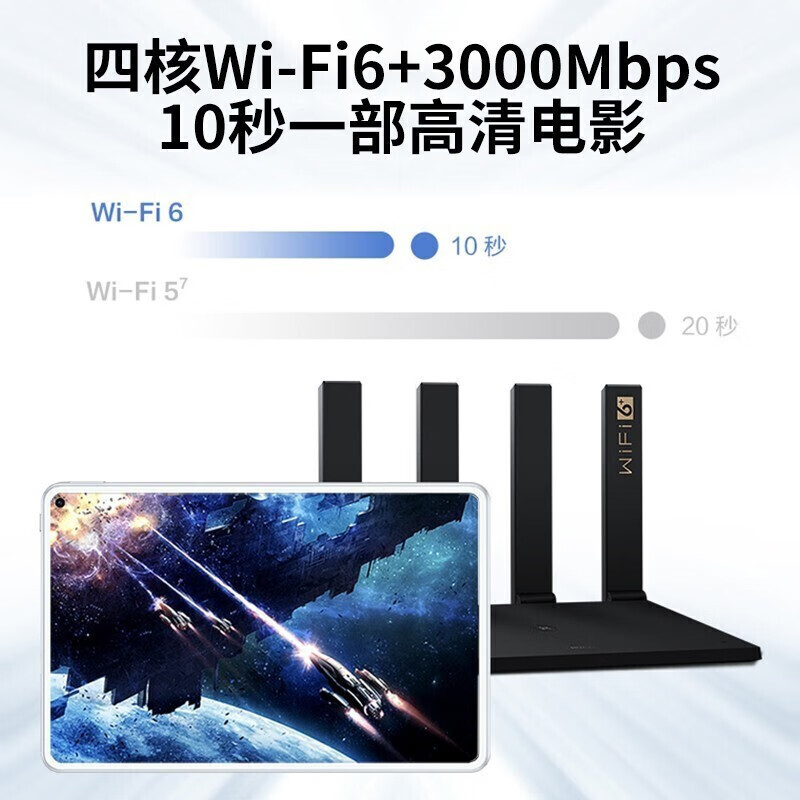 wifi6+華為路由器AX3000千兆家用5g雙頻穿墻王wifi信號放大器中繼器增強(qiáng)無線mesh組網(wǎng) TC7102白【AX3000高速wifi6路由器】