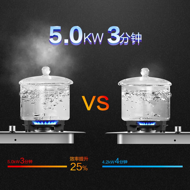 老板(Robam) 27A8+9B332天然气 抽油烟机烟灶套装23风量侧吸油烟机燃气灶家用吸油烟机灶具套装