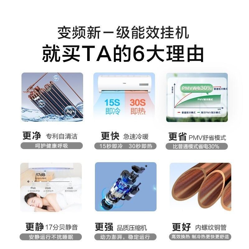 （Haier）海爾空調(diào)掛機(jī) 先行者 新一級(jí)能效 變頻 內(nèi)外機(jī)自清潔 冷暖兩用 17分貝低噪 臥室壁掛 大1匹 KFR-26GW/06EDS81