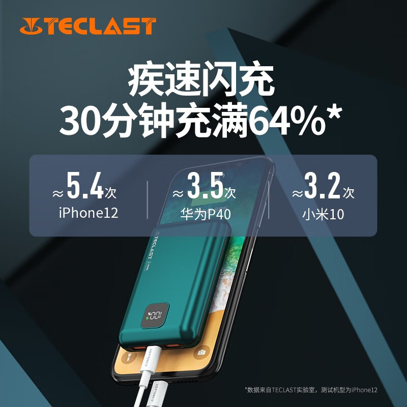 TECLAST X20Pro-G 移动电源20000毫安时 轻薄小巧充电宝22.5W/18WPD快充 数显便携迷你金属苹果华为小米通用