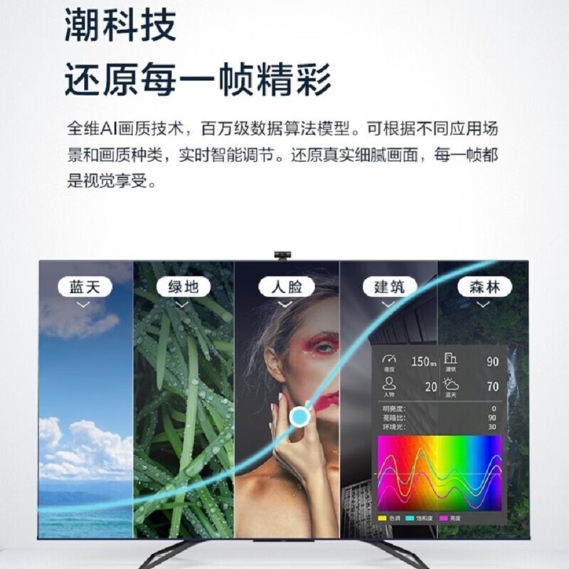 口碑剖析海信55A7F真的好吗？点评怎么样呢？老司机揭秘评测如何