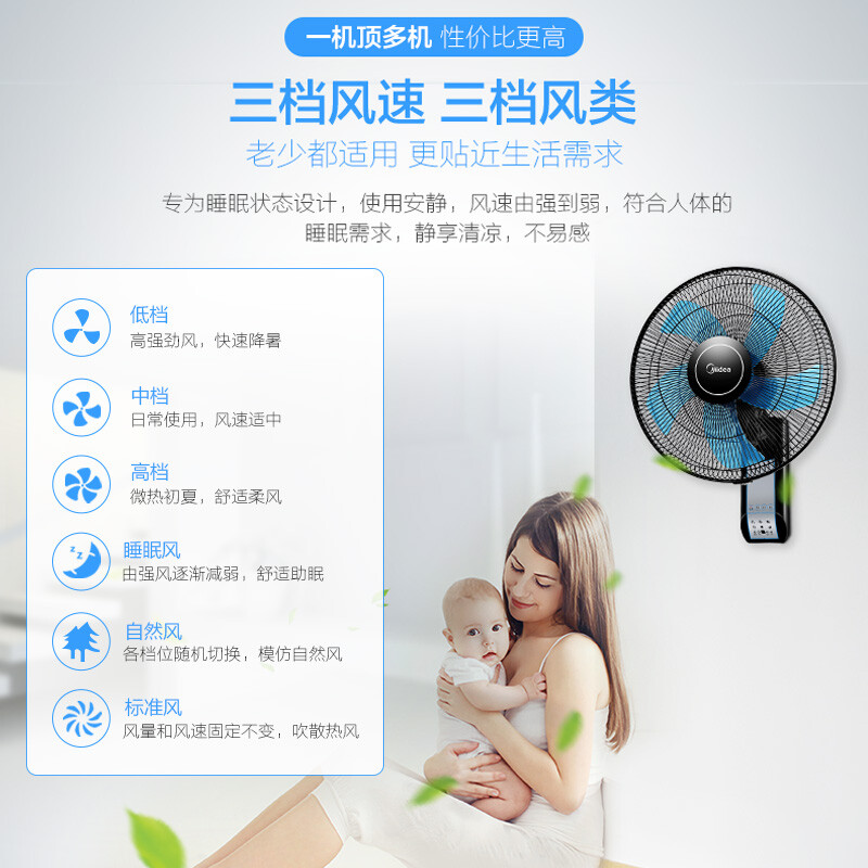 美的（Midea）壁扇16吋壁挂式牛角风扇挂墙挂扇家用轻音宿舍食堂摇头大风力电扇工业扇工程扇 FW40-11AR（遥控款）