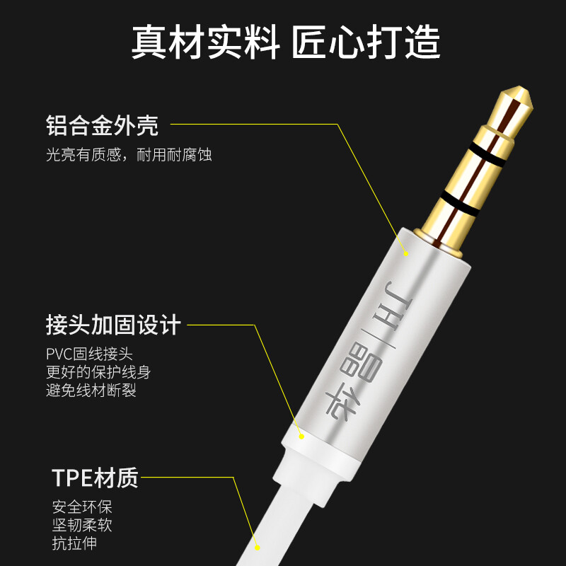 晶华（JH）AUX线车载音频线 车用3.5mm公对公双插头戴式耳机手机电脑音响音箱连接线 白色1.2米三节 A315D