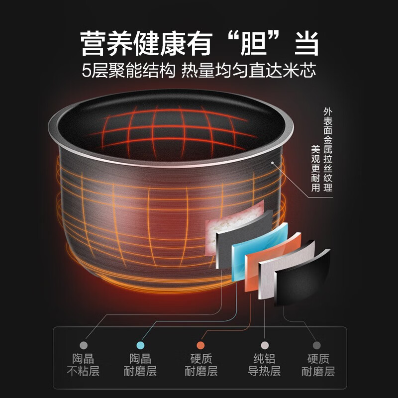 苏泊尔4L智能电饭煲SF40FC382多功能全自动不沾耐磨电饭锅门店同款