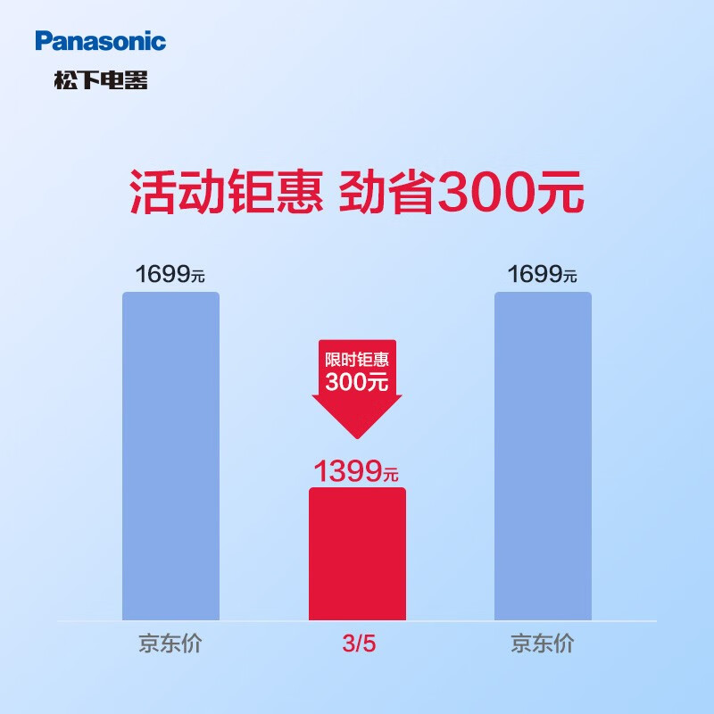 松下MC-RS577哪个好？区别大不大？