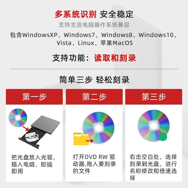 联想ThinkPad光驱 笔记本台式机USB type-c 超薄外置移动光驱DVD刻录机 超薄USB/TYPE-C双接口【TX800】