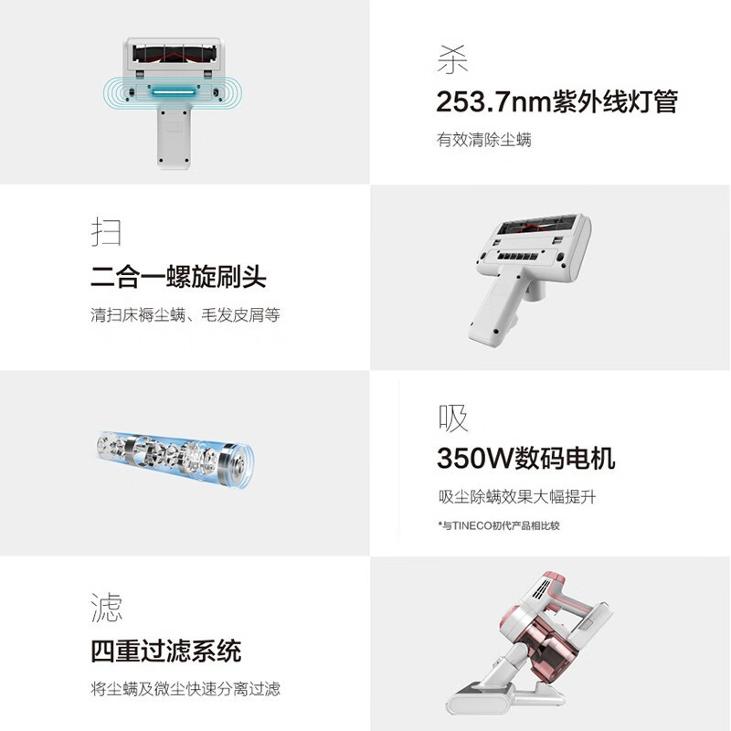 添可无线手持吸尘器除螨仪HP05M-01怎么样？谁用过评价？