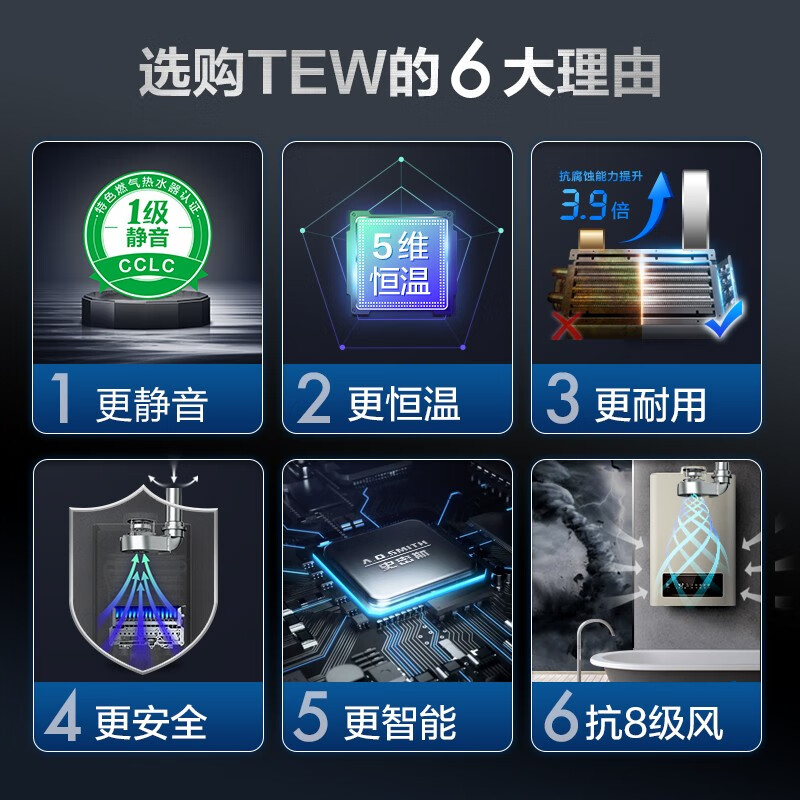 史密斯JSQ31-TEW哪个好？有没有区别？