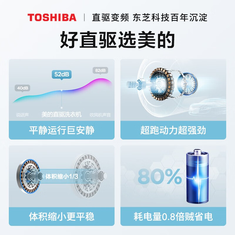 <a href='http://www.trnjm.com/wenda/22011000197829601782.php' target='_bank'>亲身曝光美的md100vt55dg-y46b与md100A5对比有什么区别呢？选哪个好呀？听说质量很好？</a>哪个好？有什么区别？