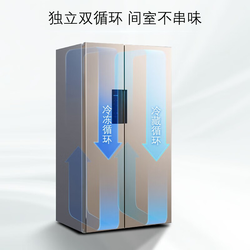 %title插图%num 西门子(SIEMENS) 610升 变频风冷无霜 双循环冰箱双开门对开门冰箱 大容量 BCD-610W(KA92NE33TI) 浅金色