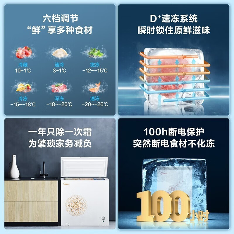 美的(Midea)203升家用小冰柜 家商两用单温冷柜一级能效卧式冰箱 BD/BC-203KM(E)