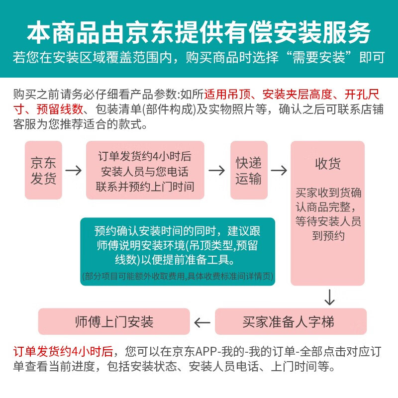 云米 VIOMI 浴霸风暖奥普浴霸灯暖风机浴室欧普集成吊顶浴霸智能坐便器浴室柜集成吊顶灯VXYB03-FN