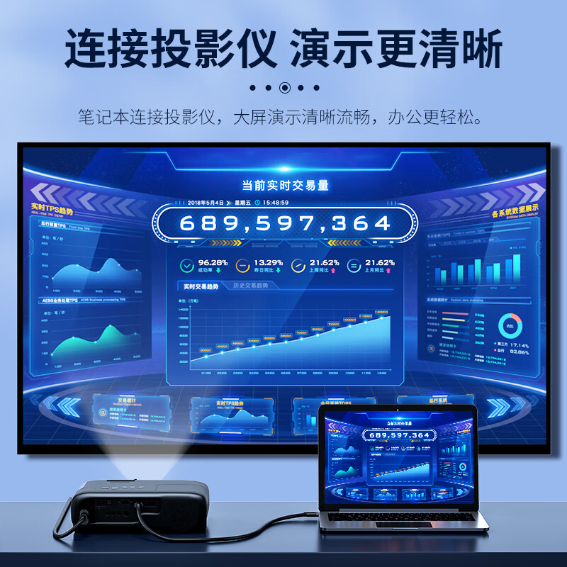 优越者 HDMI线2.0版 4k数字高清线 3D视频线工程级 笔记本电脑连接电视投影仪显示器数据连接线3米 Y-C139U