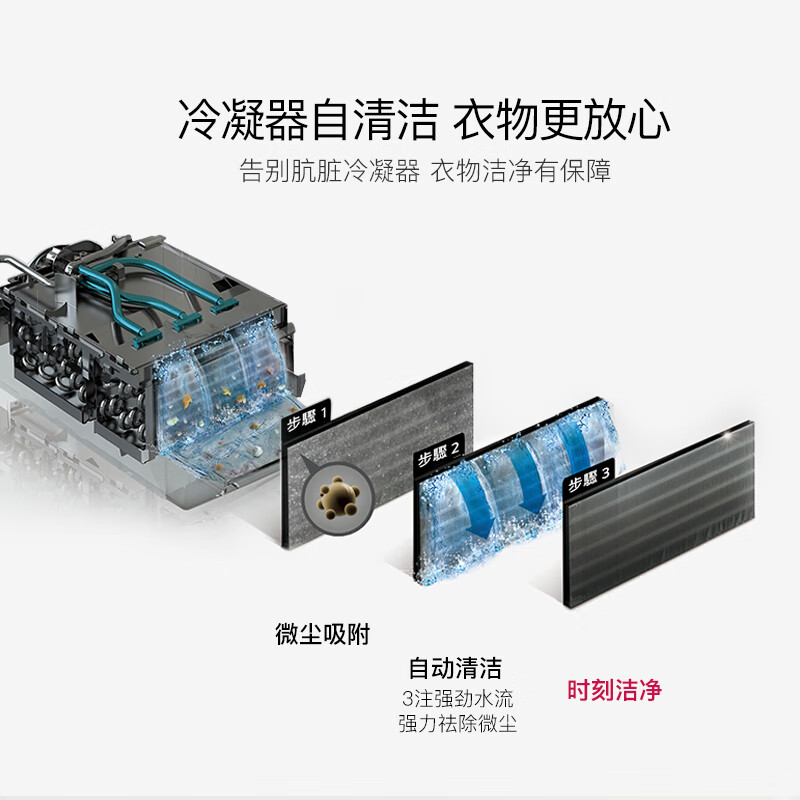 内幕曝光烘干机LG RC90V9AV6W质量好不好？解密怎么样呢？图文解说评测