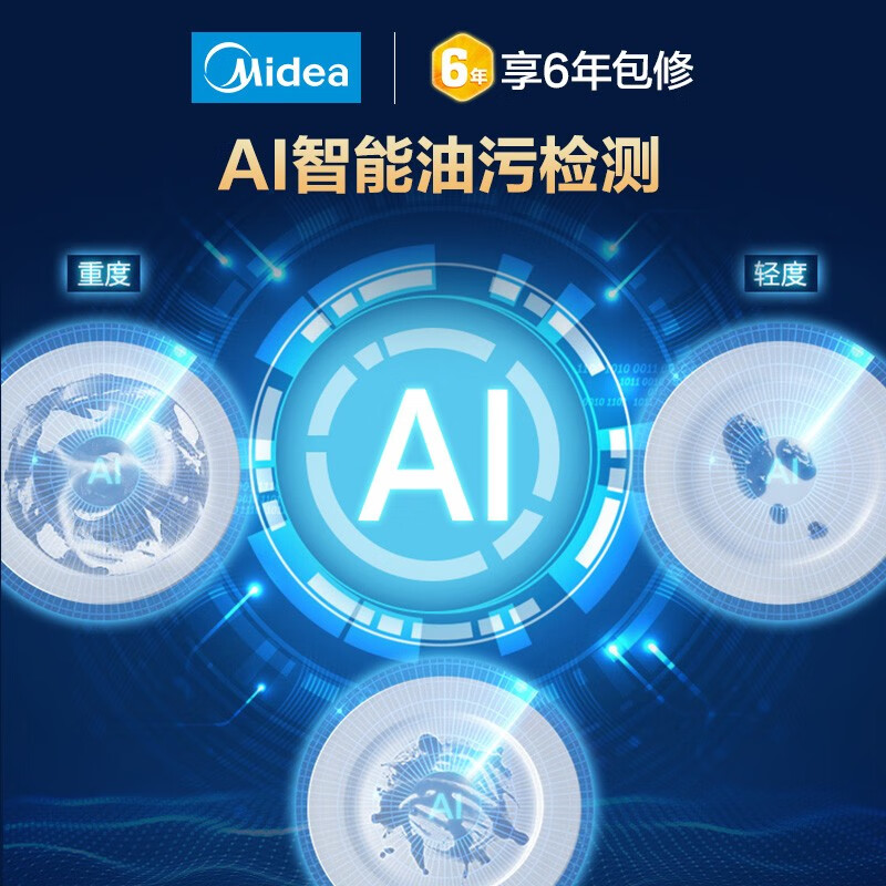 美的（Midea）13套洗碗机 独立嵌入式家用全自动触摸控二星消毒wifi智能热风烘干刷碗机RX30