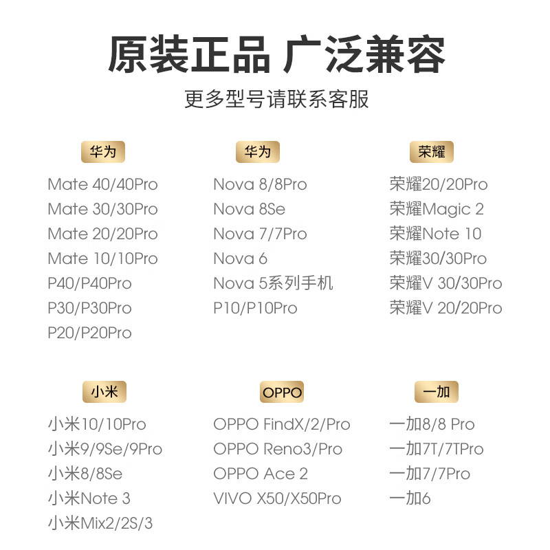 华为（HUAWEI） 耳机有线type-c原装p40/30pro mate40/30 nova6/7 华为CM33【白色】送 收纳包+5A快充线