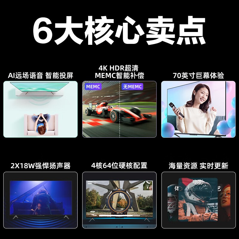 海信vidaa70v1fs和小米4A 70英寸哪个好？有啥区别？