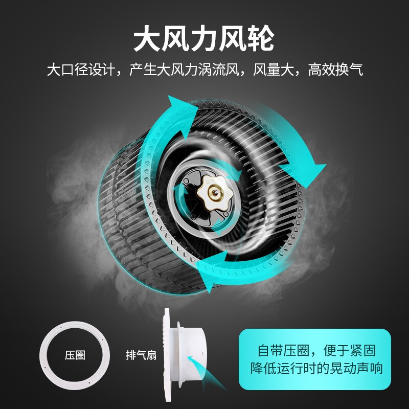 美的（Midea）排氣扇換氣扇衛(wèi)生間廚房排煙排風(fēng)扇窗式強(qiáng)力靜音6寸抽風(fēng)機(jī)排風(fēng)扇 H1903-F20