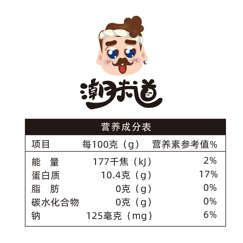 潮夫道 耗兒魚 250g 馬面魚 剝皮魚中大 火鍋食材 扒皮魚 燉湯海鮮 燒烤魚 去頭去皮新鮮冷凍關(guān)東煮京東生鮮