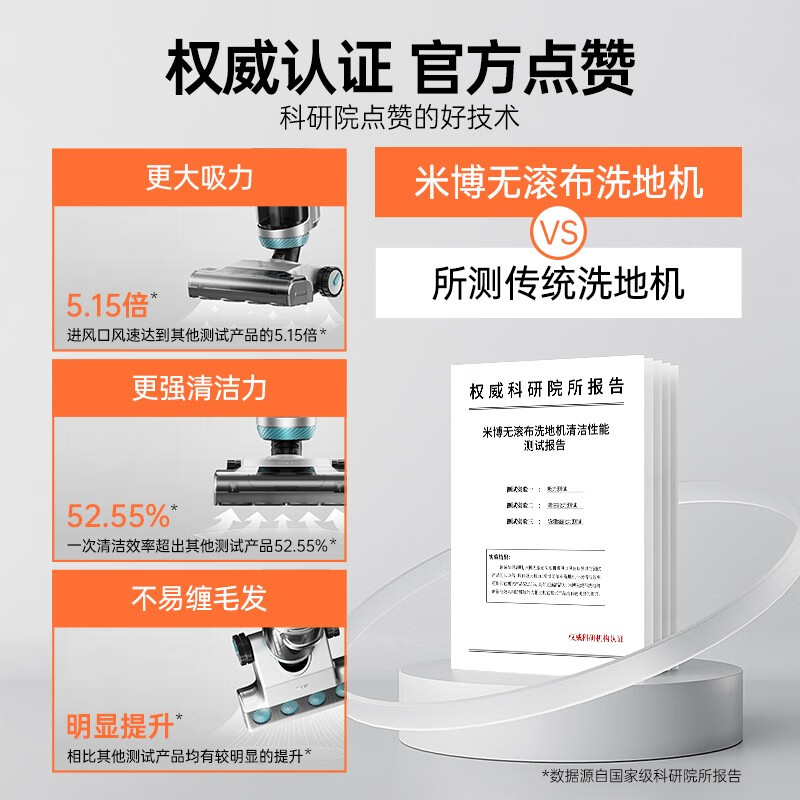 米博（Miboi） 【新品上市】无滚布洗地机家用洗拖吸一体拖地机扫地机器人电动拖把擦地智能吸尘器 V6A（深空灰）