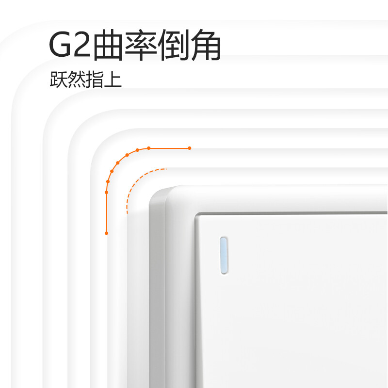 公牛g28与g36哪个好？有区别没有？