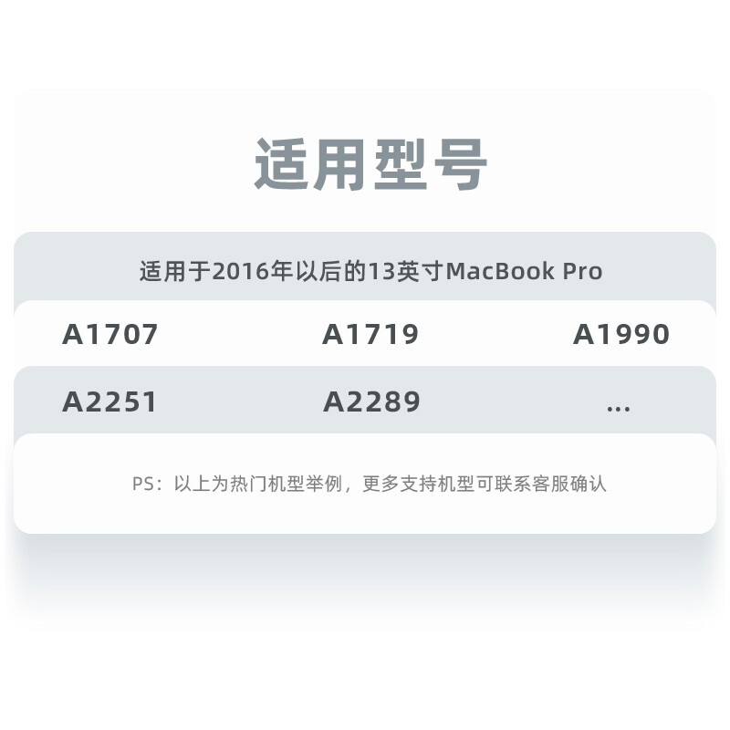 绿巨能（llano）苹果笔记本电脑充电器USB-C PD96W Type-C电源适配器MacBook Pro16英寸A2141 A2179 A2166  